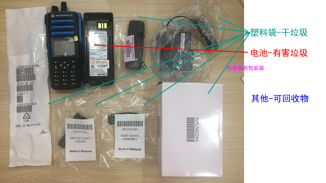 P8668EX配件垃圾分类.jpg